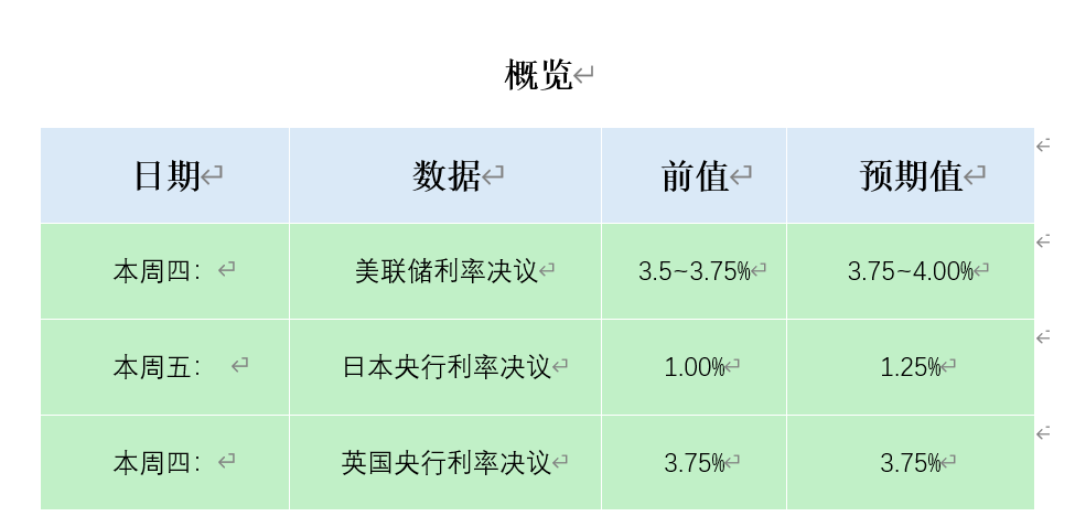 外汇119新闻