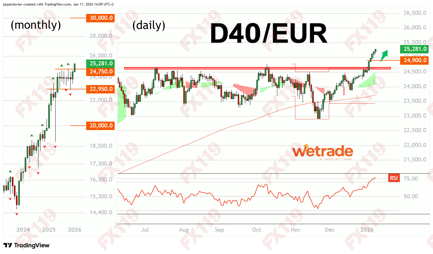 1768270269592800.png d40 12 jan.png