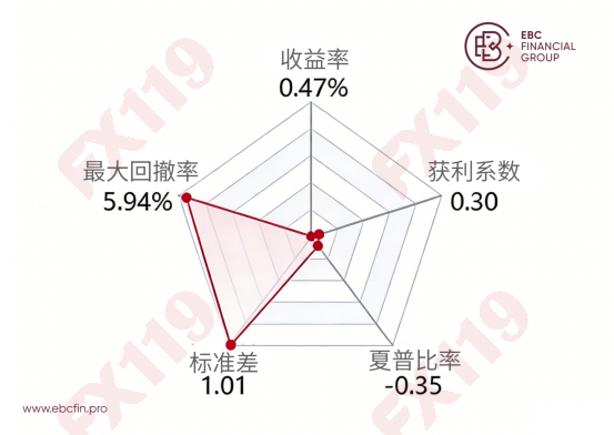 1770115164220069.png image.png