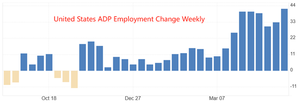 ADP1.png