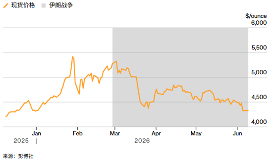黄金.png