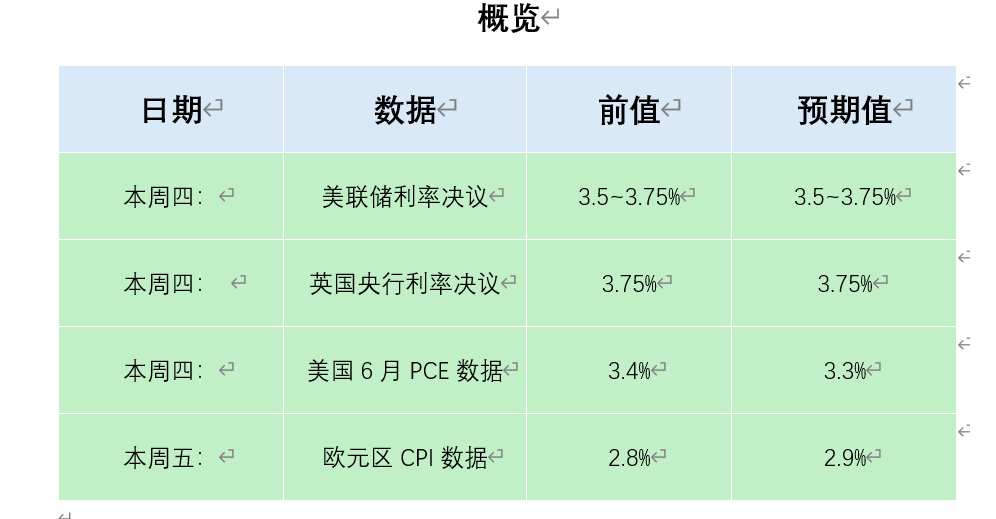 外汇119新闻